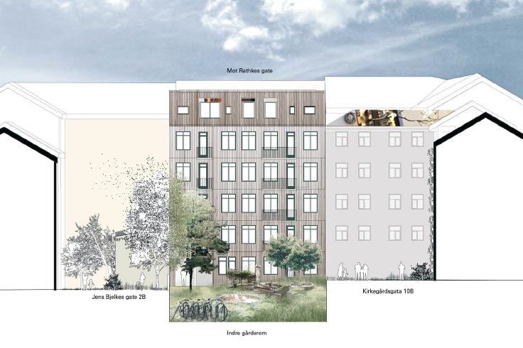 domus-eiendom-rathkes-gate-9-bolig-plantegning-736x490